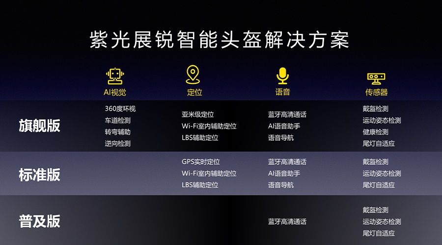 新奥全年免费资料大全安卓版,安全设计方案评估_硬件版53.630