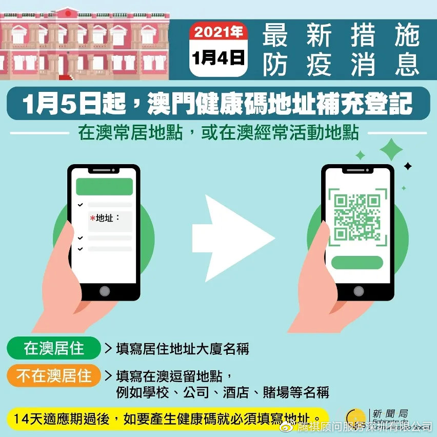 新澳门内部一码精准公开,快速实施解答研究_交互版2.382