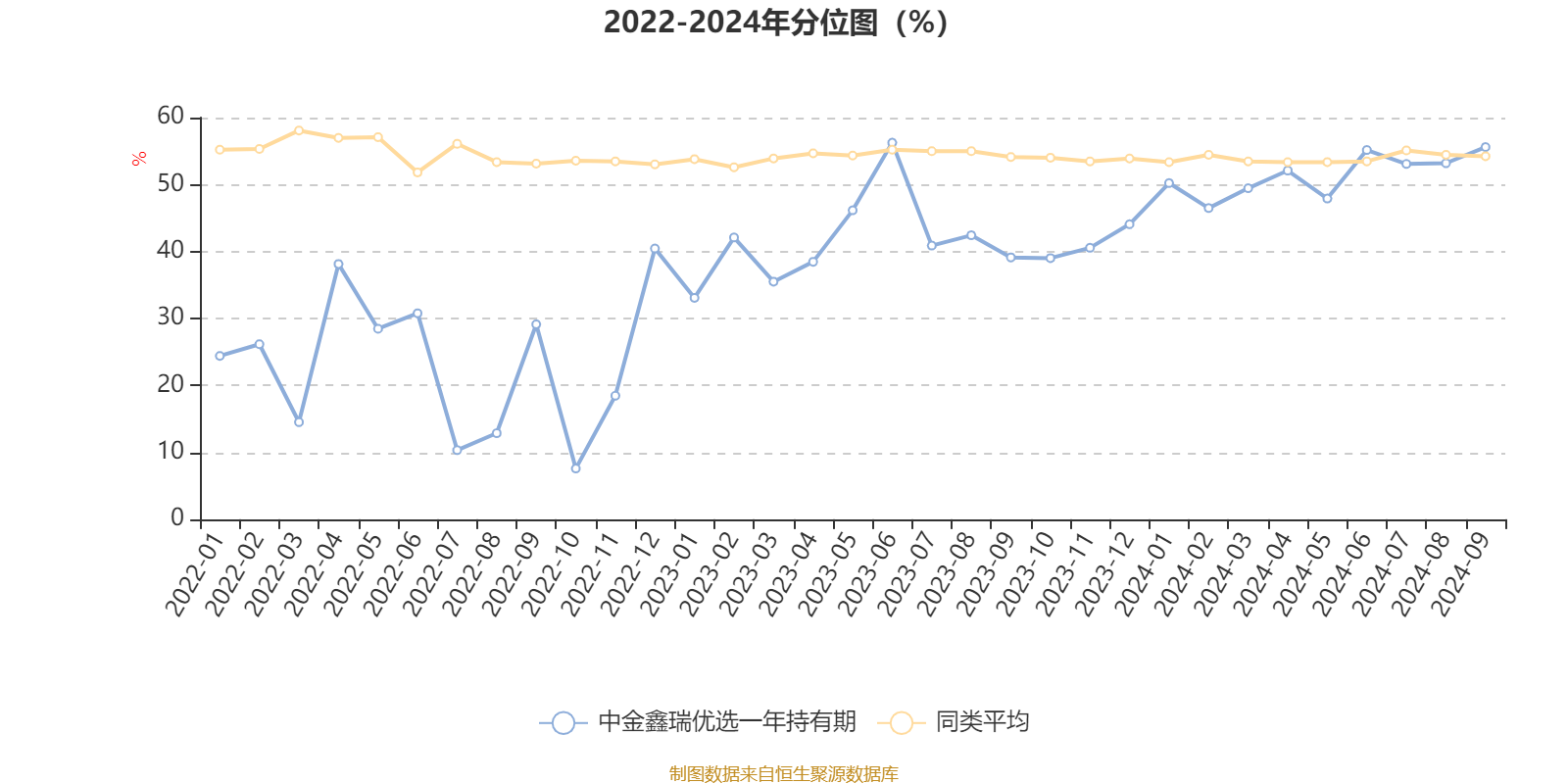 2024香港历史开奖记录,持续改进策略_体验式版本42.742