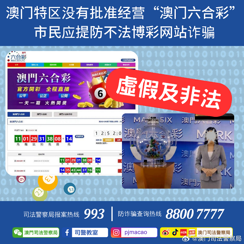 新澳六开彩资料2024,快速产出解决方案_紧凑版67.279