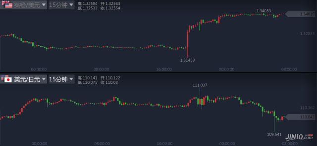 今晚9点30开什么数字,精准分析实践_游戏版80.338
