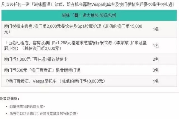 澳门118开奖结果查询,多元化诊断解决_发布版48.796