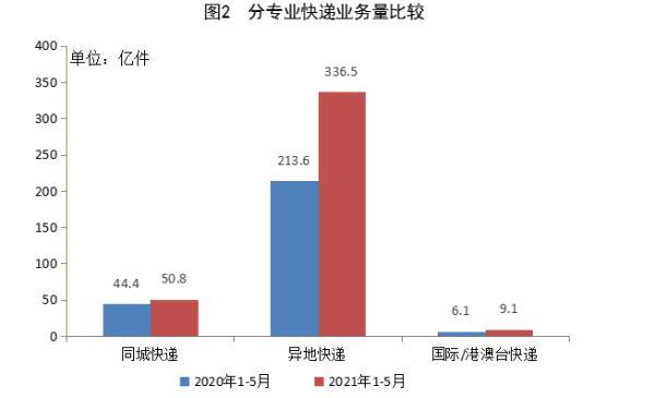 49494949最快开奖结果,深究数据应用策略_原型版84.955