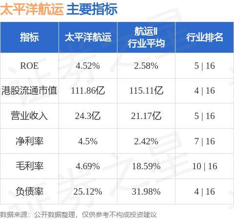 2024王中王资料大全公开,持续改进策略_获取版45.389