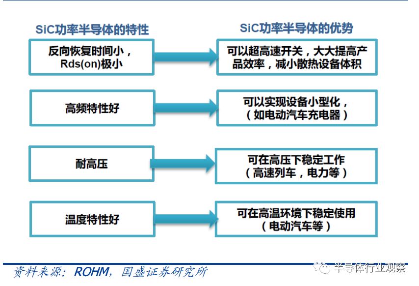 回转接头 第443页