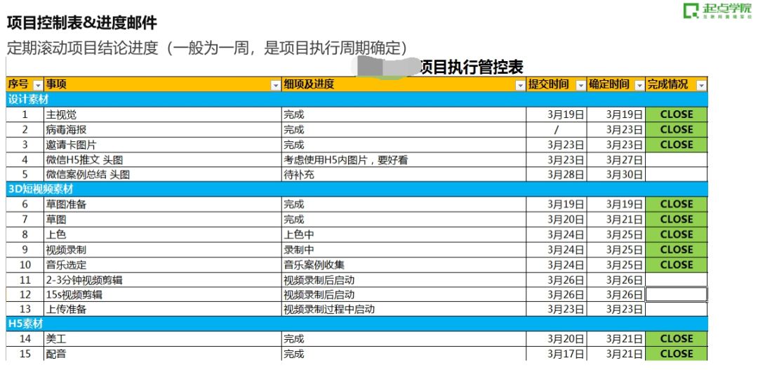 回转接头 第442页