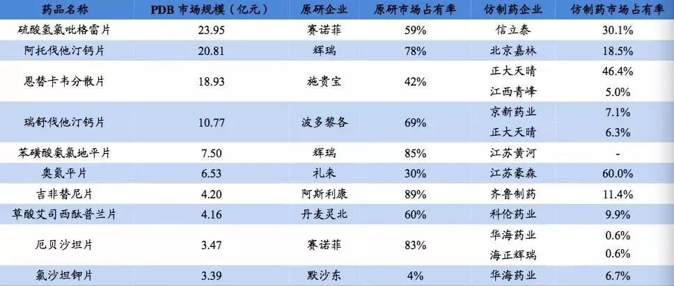 奥门六开奖号码今晚资料,统计数据详解说明_标准版59.838