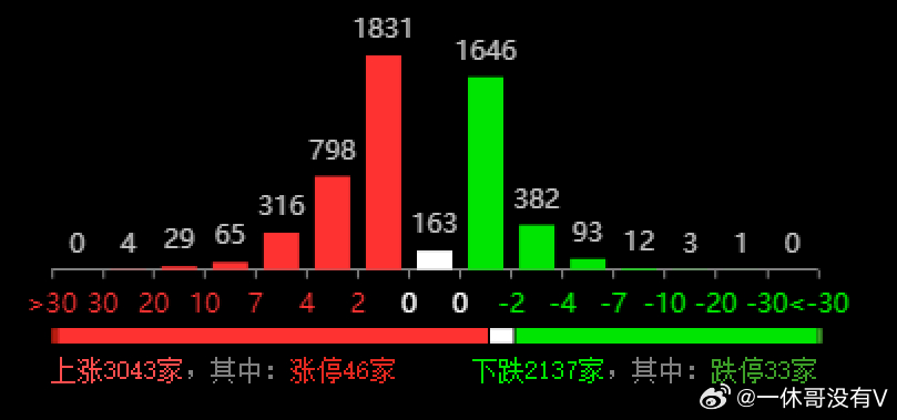 999051C0m澳门,动态解读分析_奢华版35.743