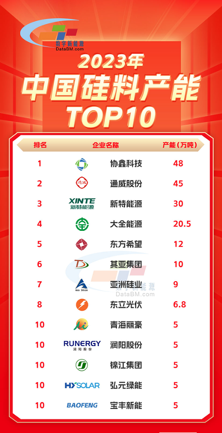 管家婆特马免费资料大全,统计材料解释设想_响应版5.767