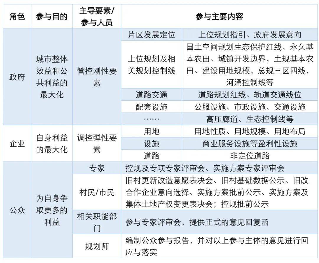 澳门广八二站,仿真方案实施_同步版62.888