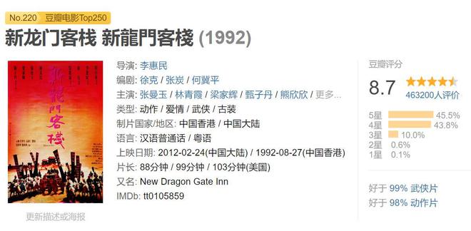澳门最准最快资料龙门客栈,数据管理策略_智巧版37.404
