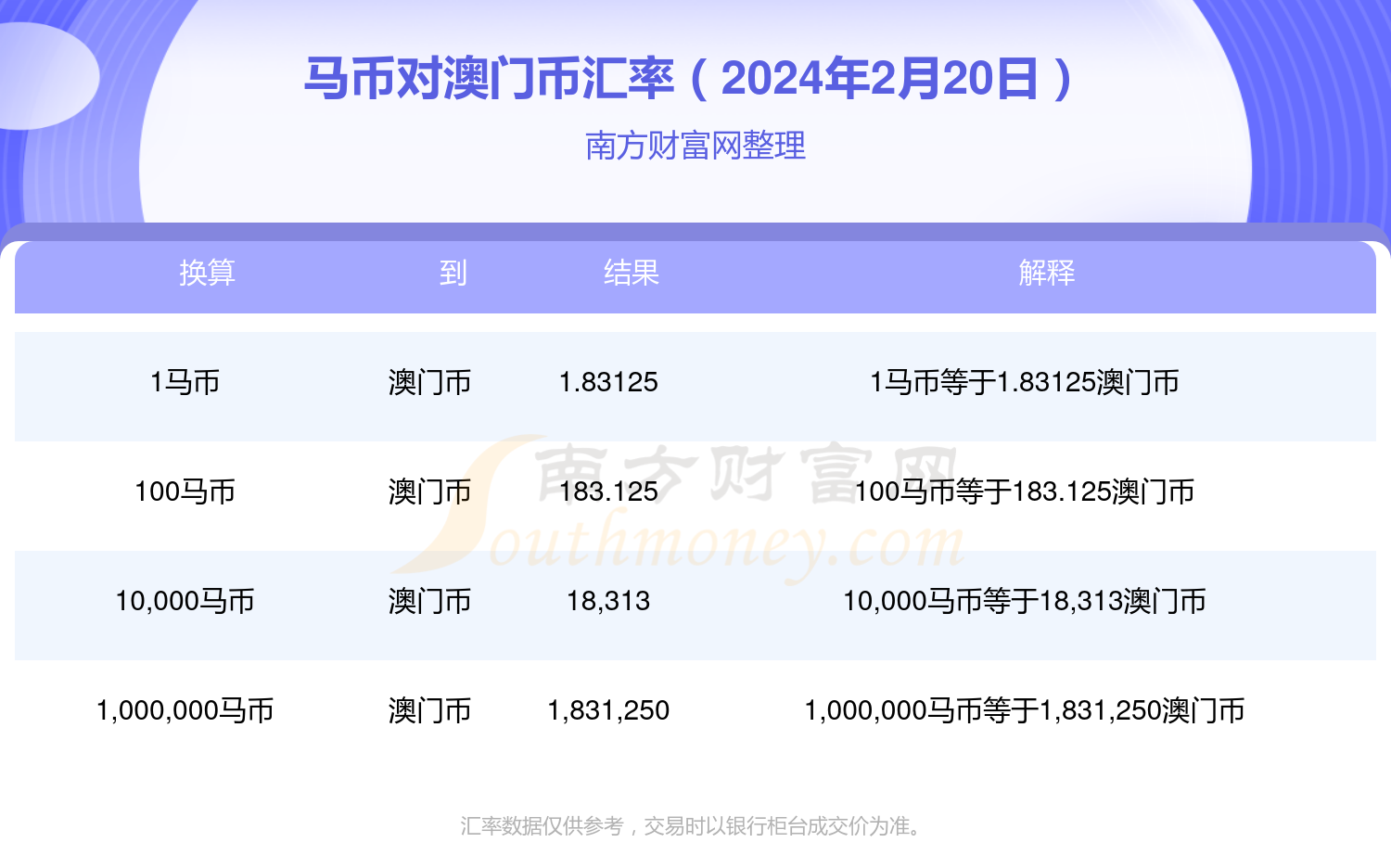 澳门特马今期开奖结果2024年记录,,高效运行支持_快捷版44.635