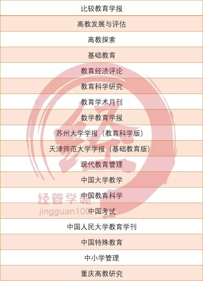 新奥最快最准免费资料,科学依据解析_硬件版59.285
