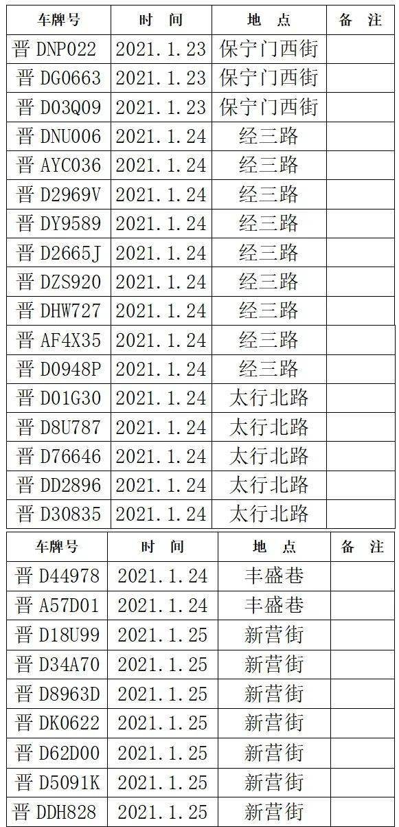 2024澳门六今晚开奖结果出来,安全设计解析说明法_豪华款38.525