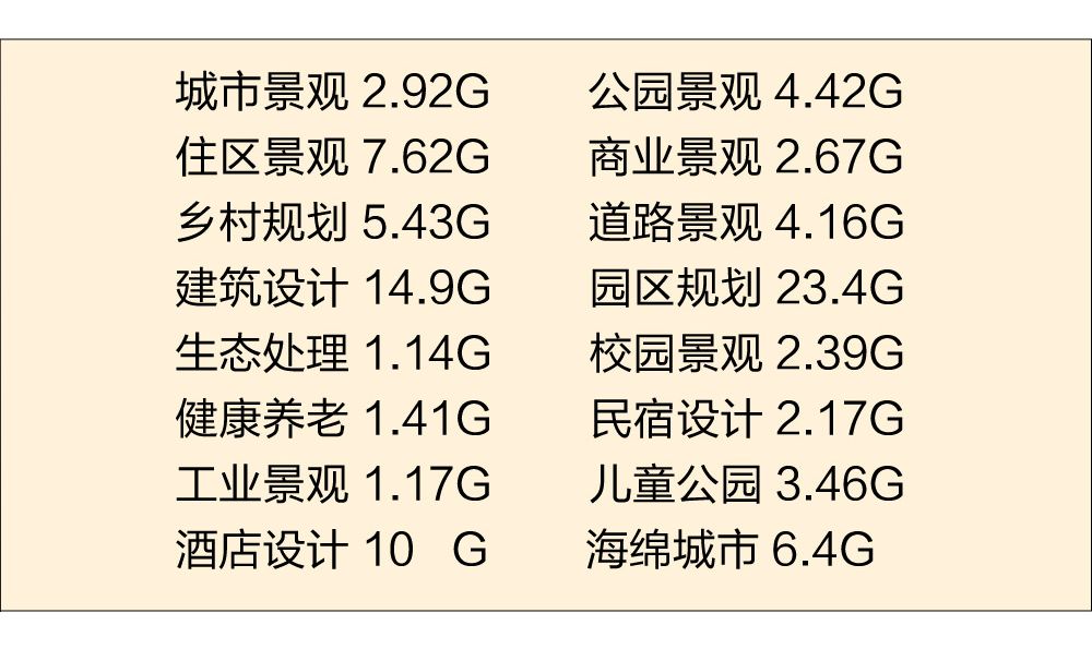 回转接头 第437页