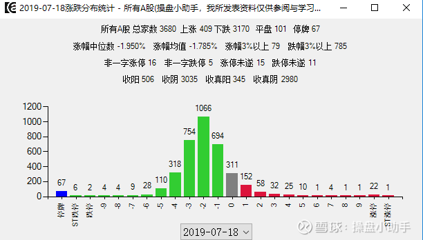 新澳门的天天彩精准资料大全,快速解答方案设计_数字处理版84.133
