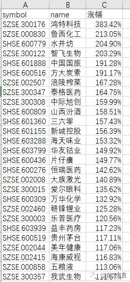 2024天天开彩免费资料,效率评估方案_散热版87.483