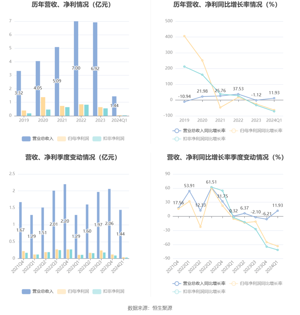 2024澳门六开彩开奖结果查询,精细评估方案_VR版68.416