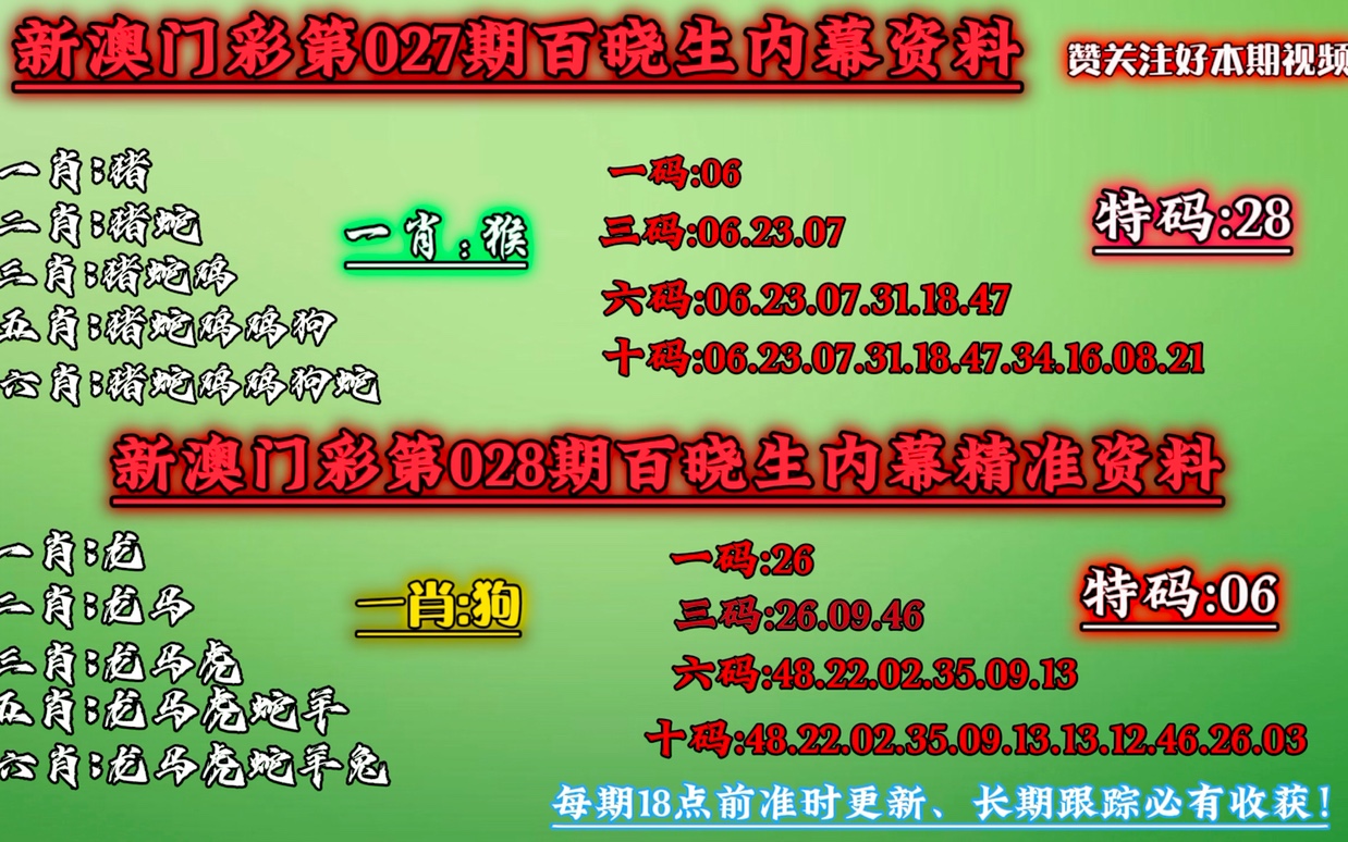 澳门今晚必中一肖一码90—20,高度协调实施_闪电版95.195
