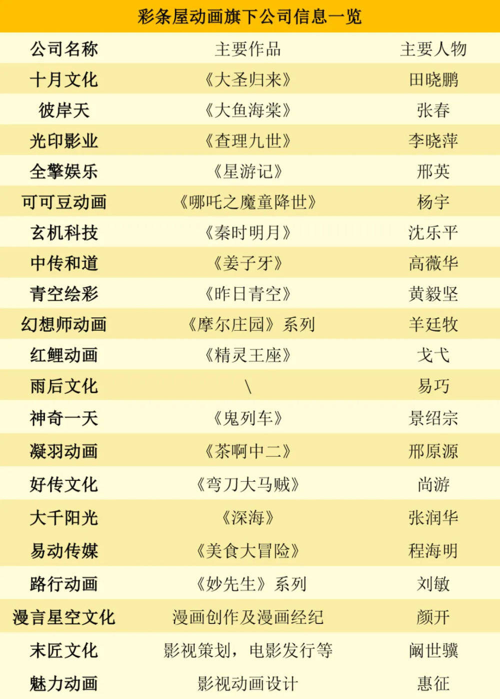 2024年天天彩免费资料,创新计划制定_Tablet55.418