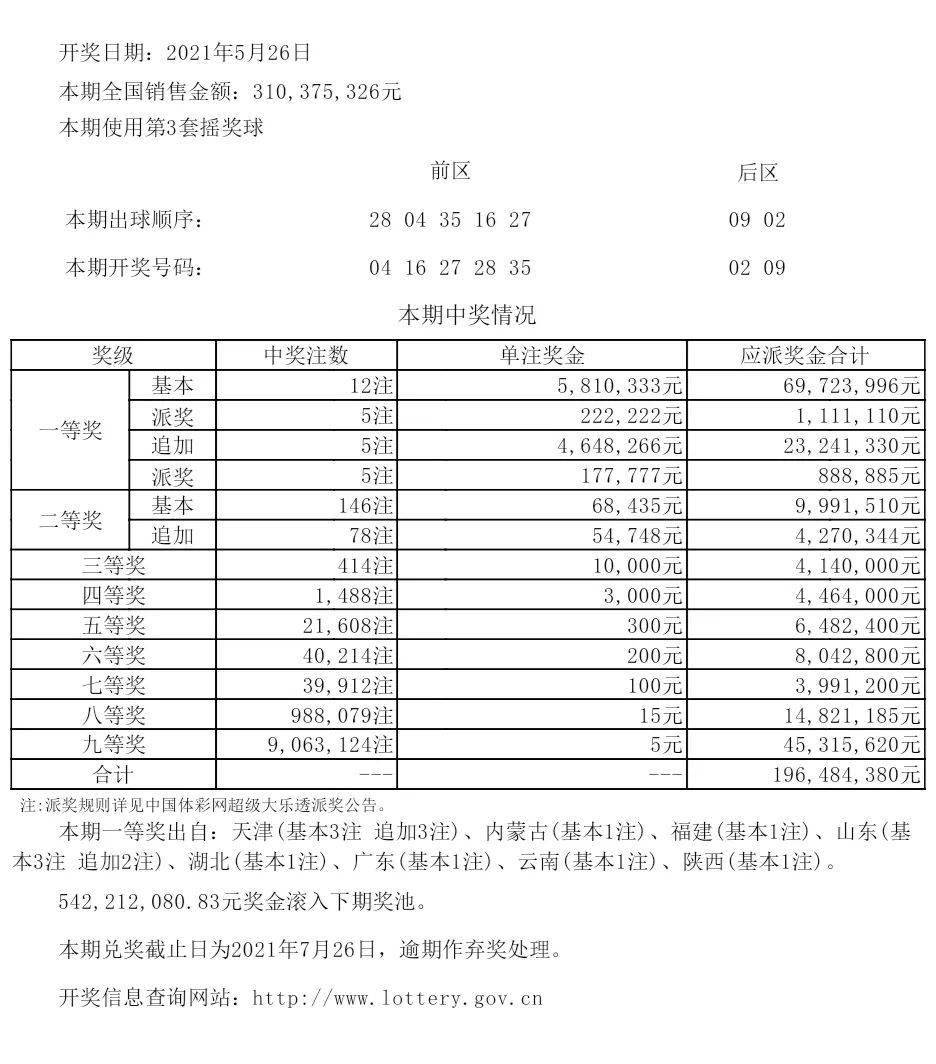 回转接头 第435页