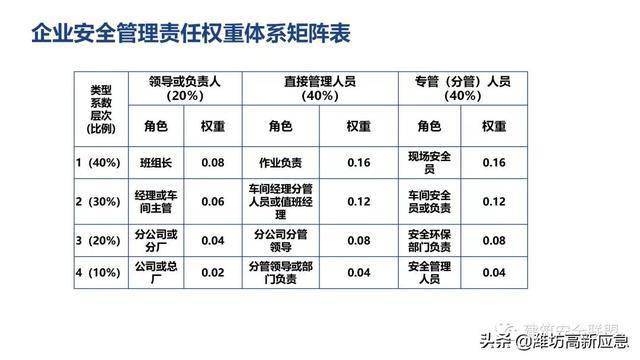 新奥门资料大全正版资料2024年免费下载,现况评判解释说法_冒险版27.615