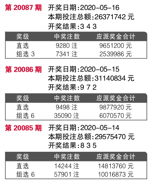 160688王中王论坛开奖结果最新,安全保障措施_机器版67.614