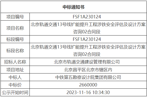 2023澳门免费资料大全公开,安全设计方案评估_动感版54.404