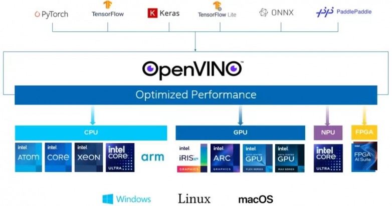 WWjjmCO就玉色的白小姐,实时分析处理_数线程版36.779