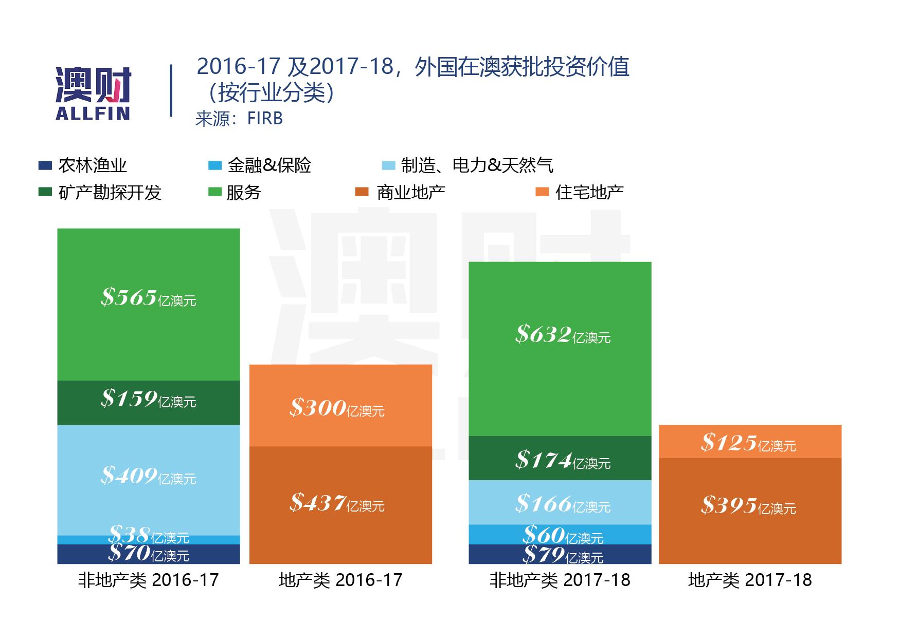 澳六最新资料,统计材料解释设想_旗舰版72.539