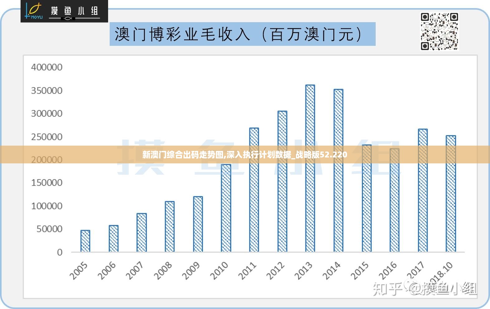 2024澳门014978,精准数据评估_交互版61.177