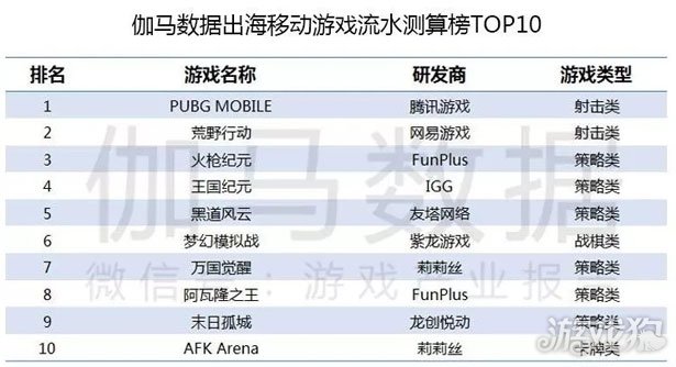 新澳门三期必开一期,统计数据详解说明_护眼版6.289