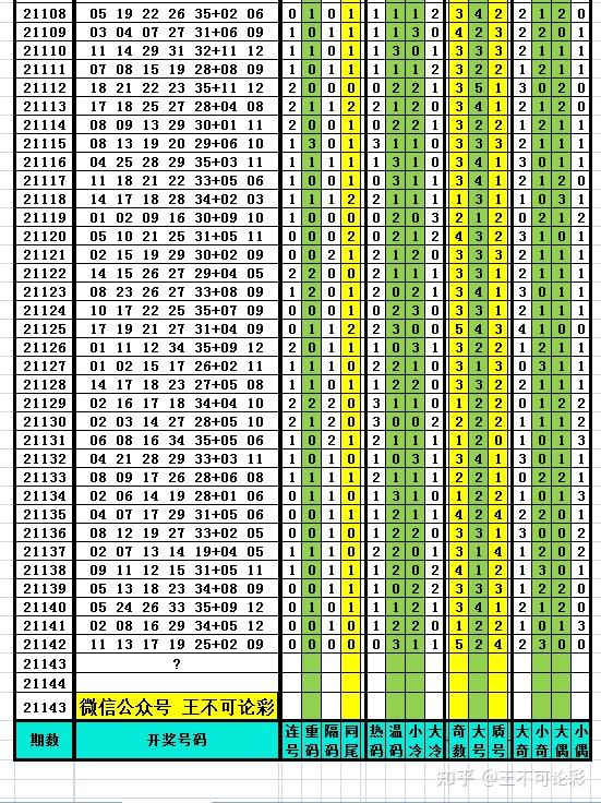回转接头 第433页