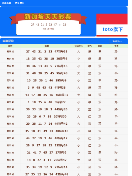 2004新澳门天天开好彩大全正版,安全保障措施_影像版26.384