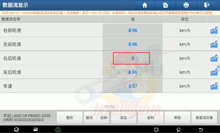 回转接头 第432页