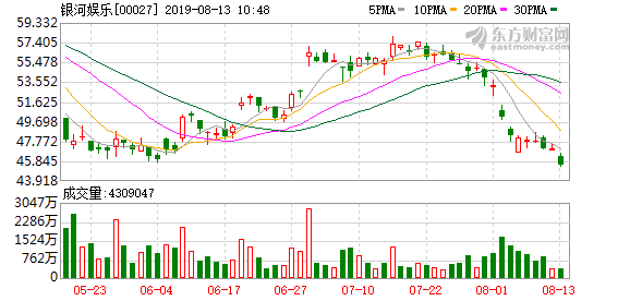 澳门六和合彩是怎么开奖的,高速应对逻辑_魂银版41.406