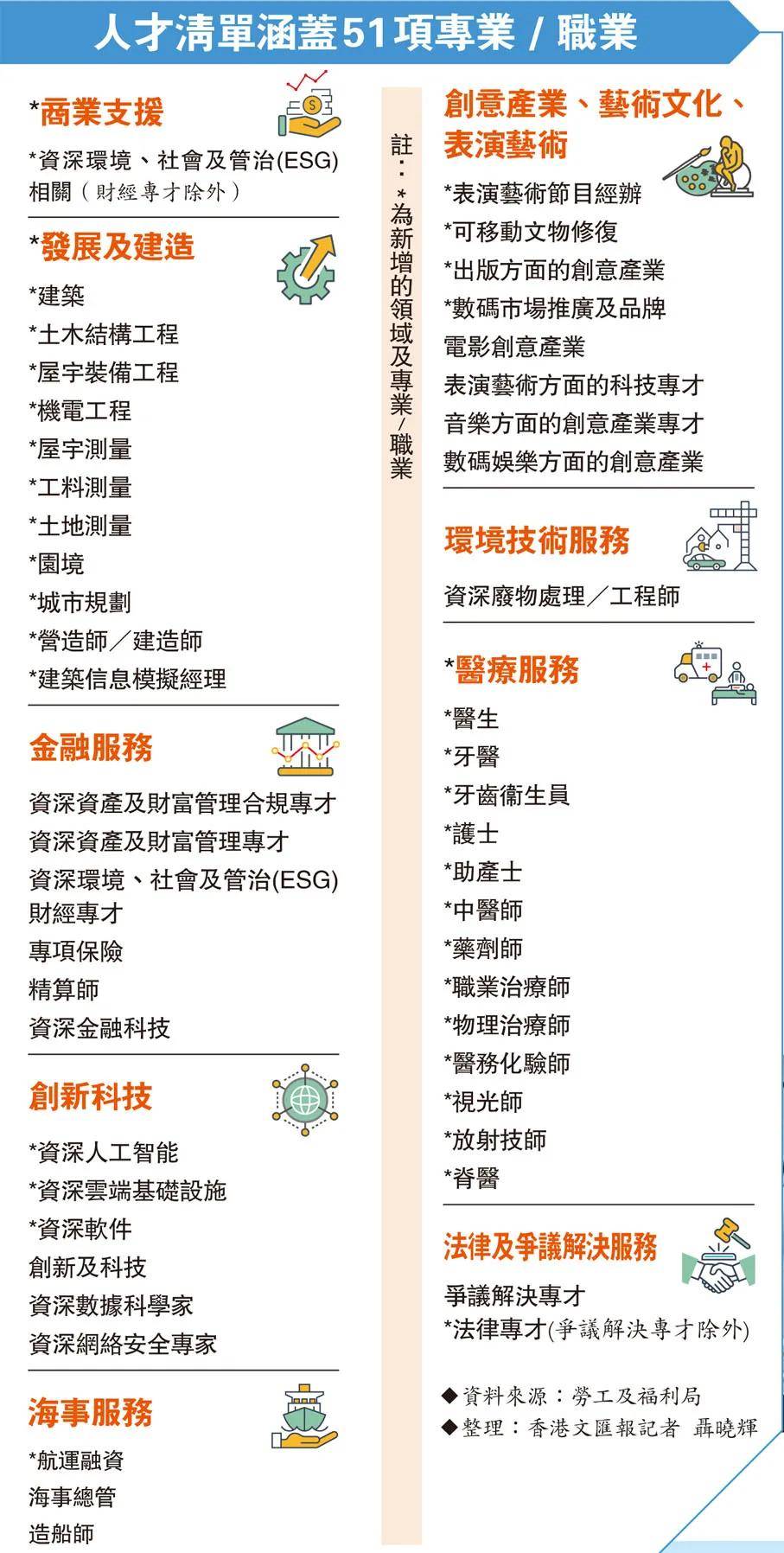 香港最准100%中特资料,策略优化计划_文化传承版69.689