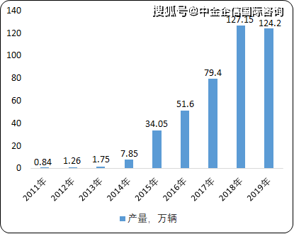 新奥彩资料,最新澳彩资料,数据指导策略规划_显示版67.892