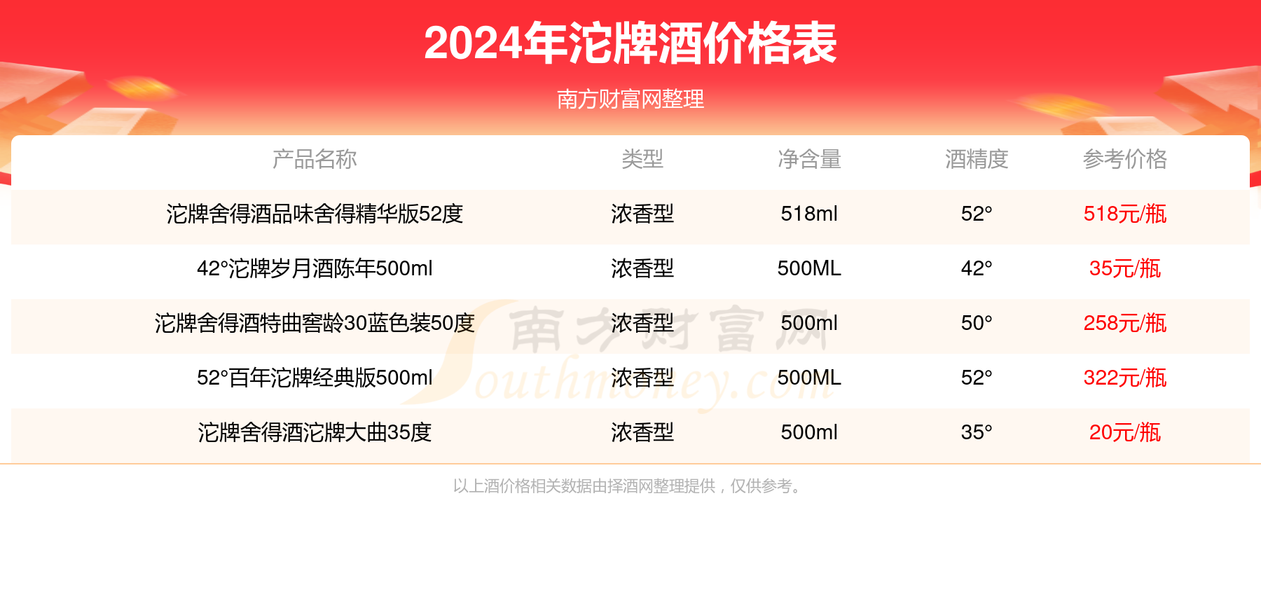 2024澳门139期特马今晚开奖,安全设计方案评估_高端体验版41.868