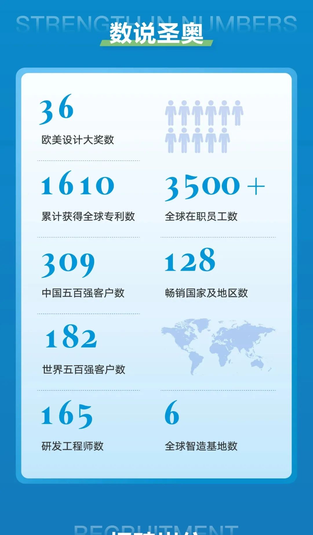 2024新奥历史记录查询软件特色,数据管理策略_界面版63.516