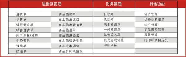 管家婆一肖一码看图解码,精细化方案决策_月光版90.645