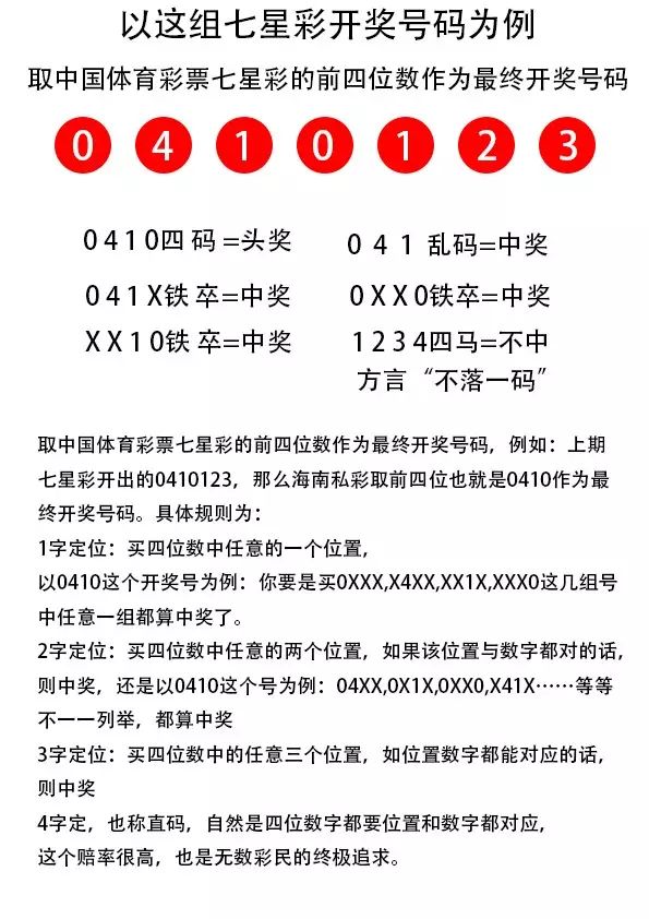 7777788888王中王开奖二四六开奖,定量解析解释法_确认版28.867
