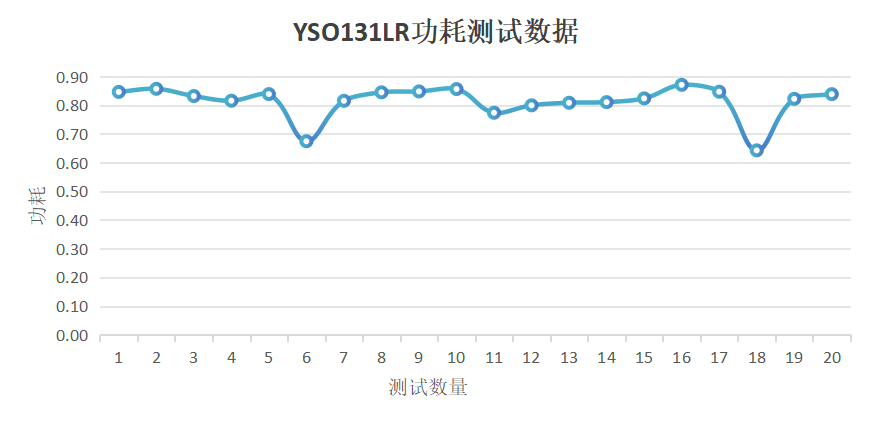 4949澳门开奖现场开奖直播,平衡计划息法策略_业界版53.327