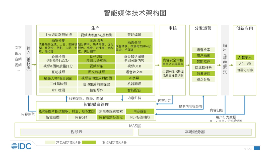 港澳三肖三码全年的,解答配置方案_云技术版59.418
