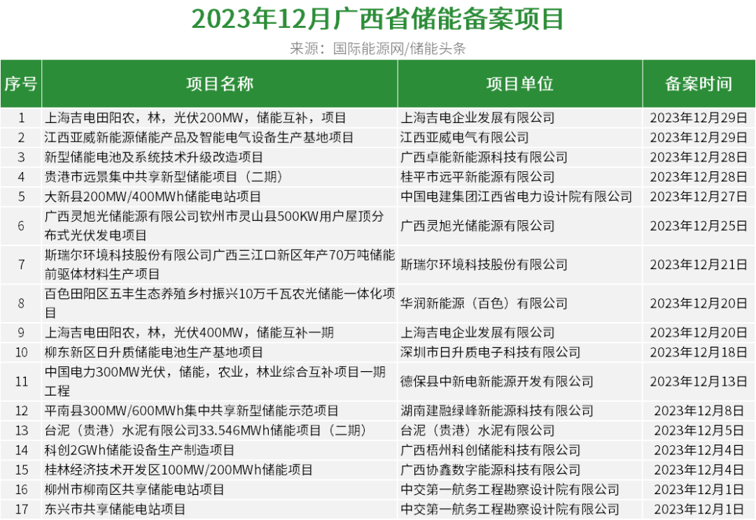 新奥彩2024最新资料大全,科学解释分析_无线版1.738