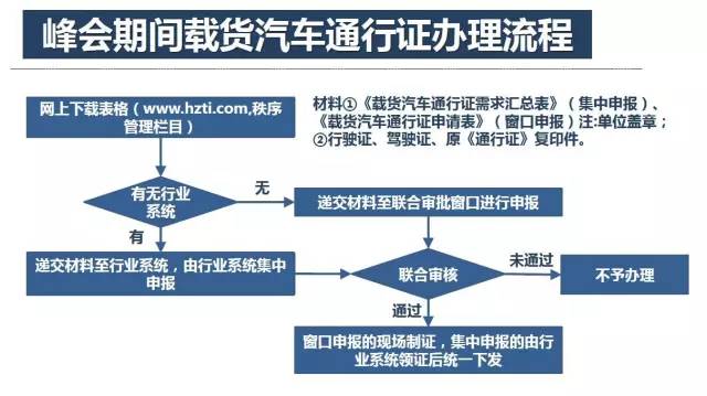 新澳门近50期,快速解答方案实践_全球版46.673