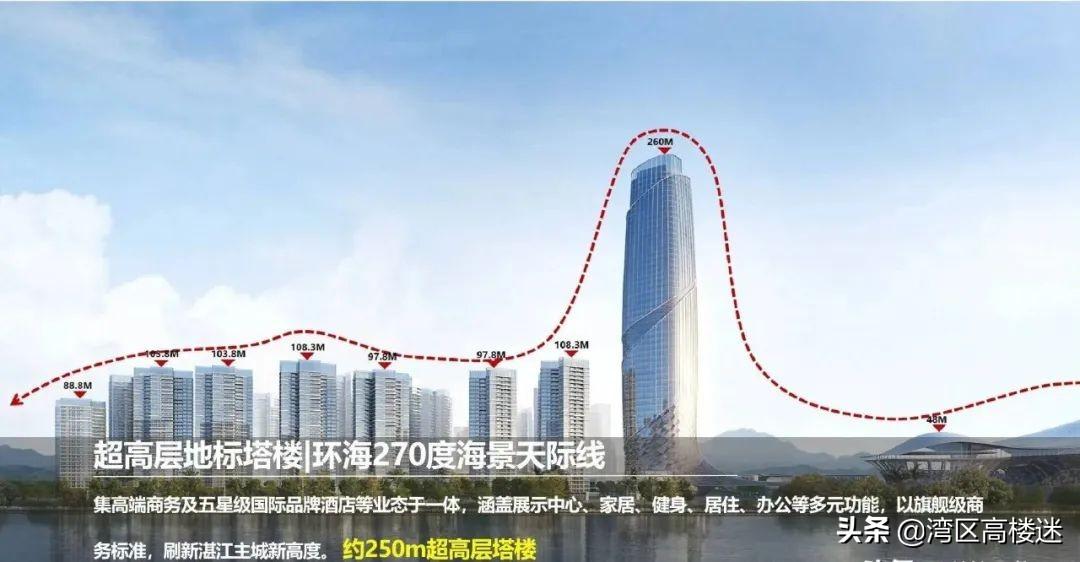 惠州欢乐海湾世界级滨海旅游度假胜地建设新动态揭秘