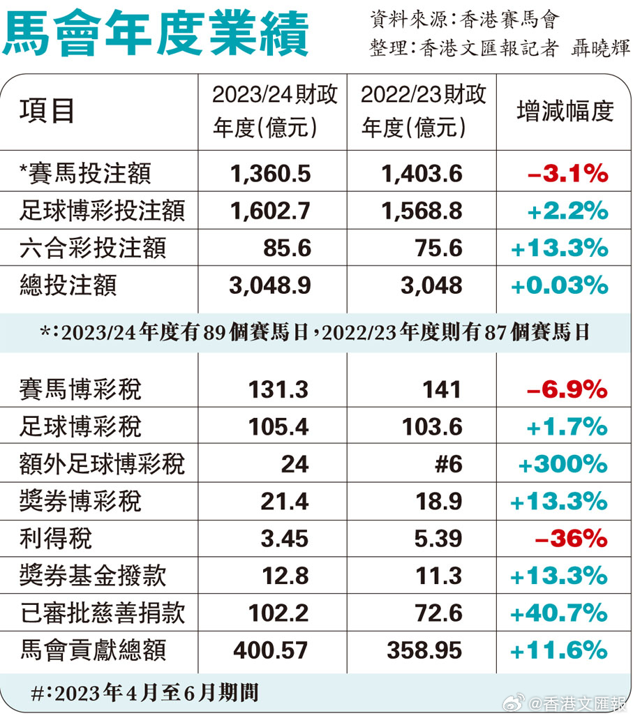 今天晚上的澳门特马,精准分析实践_可靠性版19.440