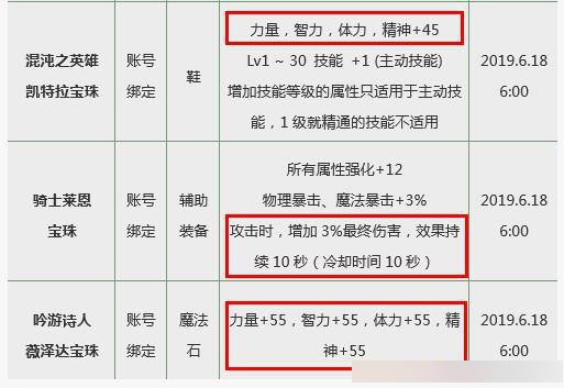 2024澳门天天六开奖怎么玩,案例实证分析_外观版94.562