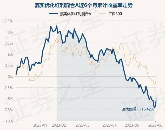 澳门版管家婆一句话,方案优化实施_运动版14.495